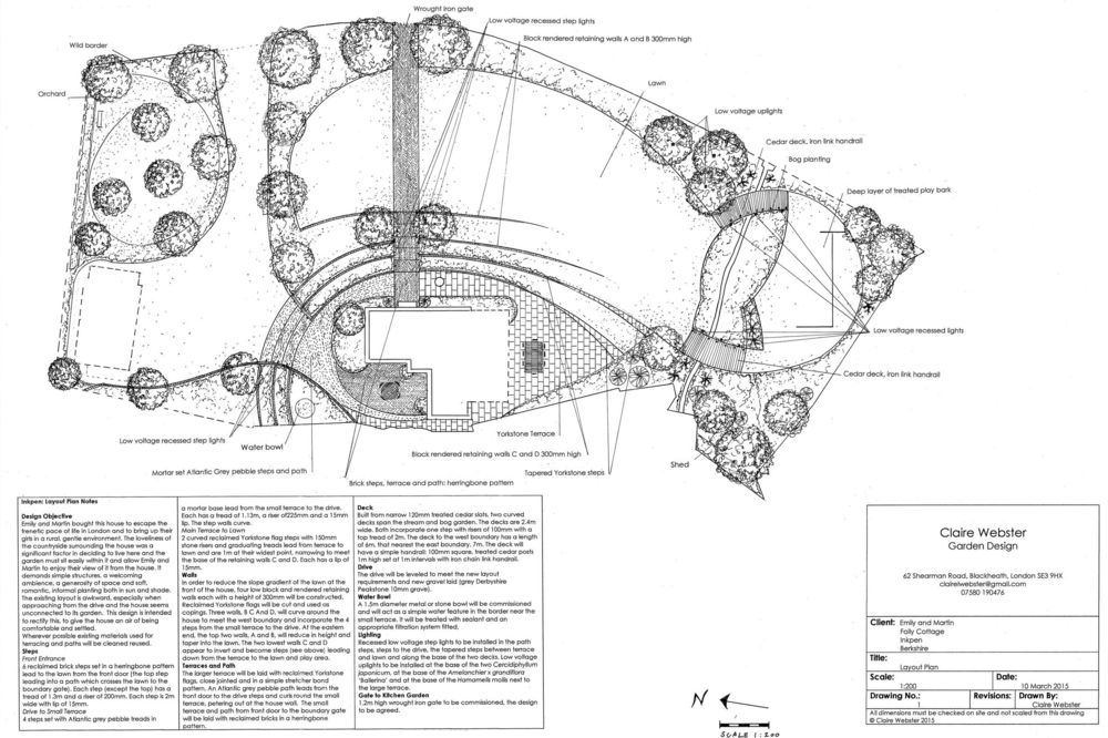 Large Country Garden